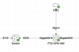 快连VPN一直卡在连接中怎么办？
