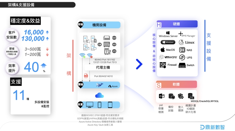 快连VPN 充值后长时间不到账怎么办?