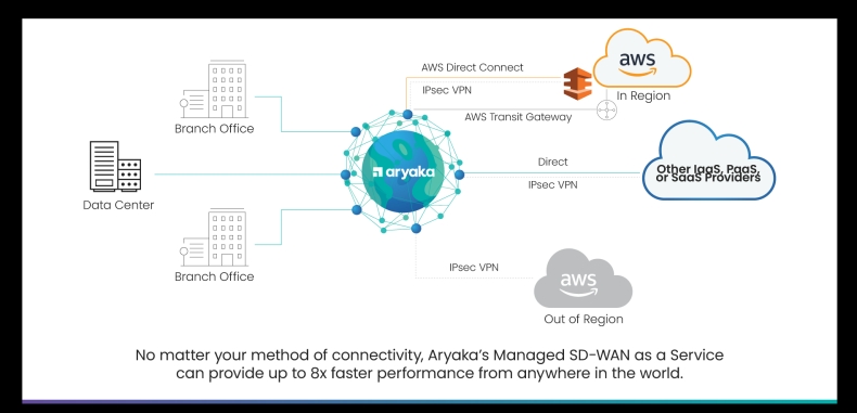 快连VPN 出现“未知错误 -9”怎么办?